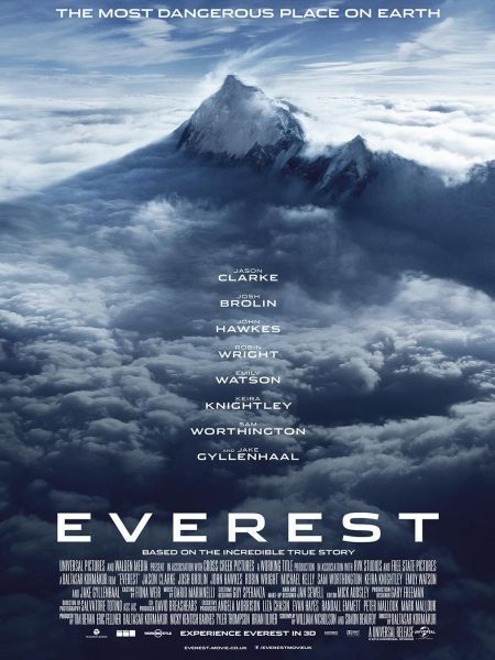 Thảm Họa Everest 