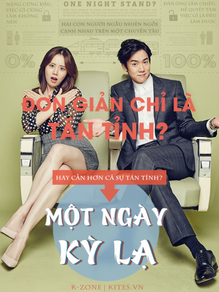 Một Ngày Kỳ Lạ | Mood Of The Day (2016)