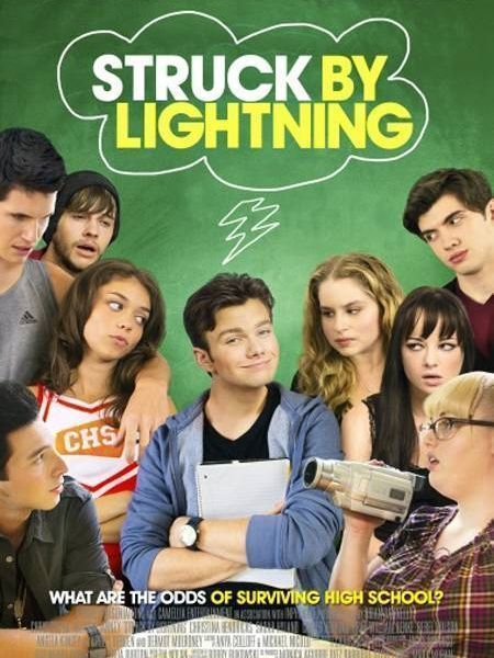 Người Đàn Ông Bị Sét Đánh 