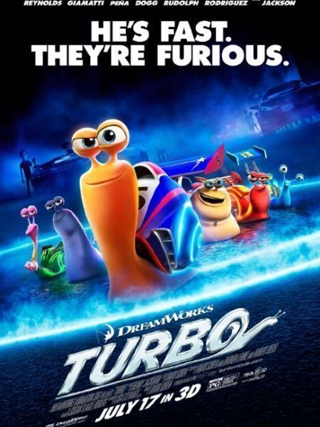Tay Đua Siêu Tốc | Turbo (2013)