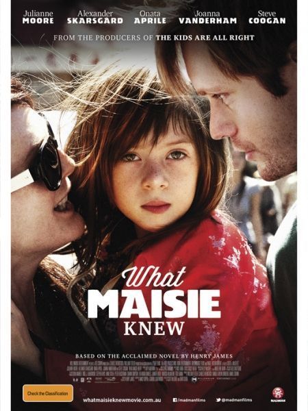 Thứ Maisie Đã Biết 