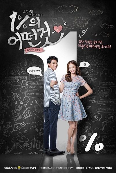 Hạnh Phúc Bất Ngờ | Something About 1 Percent (2016)