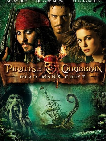 Cướp Biển Vùng Caribbean 2: Chiếc Rương Tử Thần 