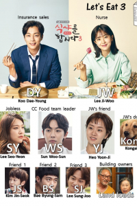 Thực Thần 3 | Lets Eat 3 (2018)